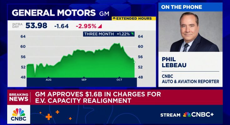Breaking: GM to take $1.6 billion charge related to EV pullback