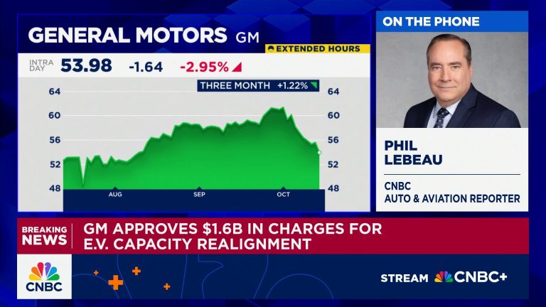 Breaking: GM to take $1.6 billion charge related to EV pullback