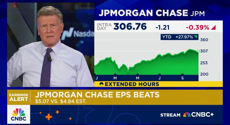 Breaking: JPMorgan Chase tops estimates as trading revenue hits a record of nearly $9 billion