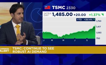 Breaking: TSMC profit surges 39% to beat estimates and hit yet another record on AI chip demand