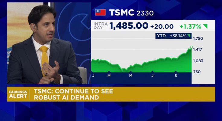 Breaking: TSMC profit surges 39% to beat estimates and hit yet another record on AI chip demand