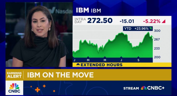 Breaking: IBM tops third-quarter estimates and lifts guidance, but stock drops