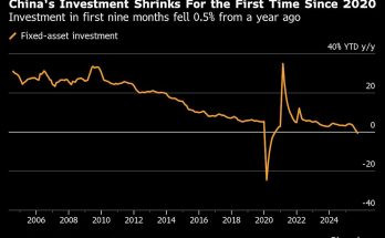 China Says Economic Goal in Reach Despite Weakest Growth in a Year - atlantisthemes