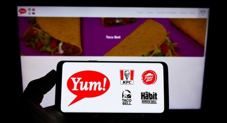 Earnings Preview: What To Expect From Yum! Brands' Report - atlantisthemes