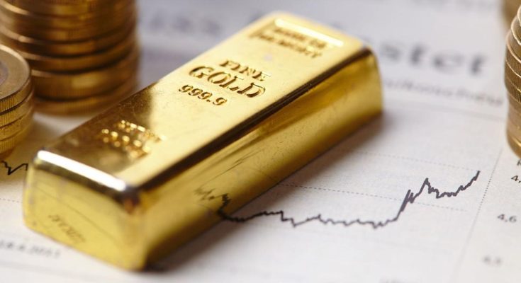 Our Top Chart Strategist Explains How to Trade Gold Now as Prices Disconnect from Technicals - atlantisthemes