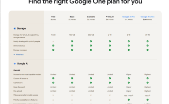 What Is Google One, and Should You Subscribe? – Trends