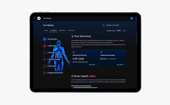 Jona Health’s Mail-Order Kit Helps You Decode Your Microbiome – Trends