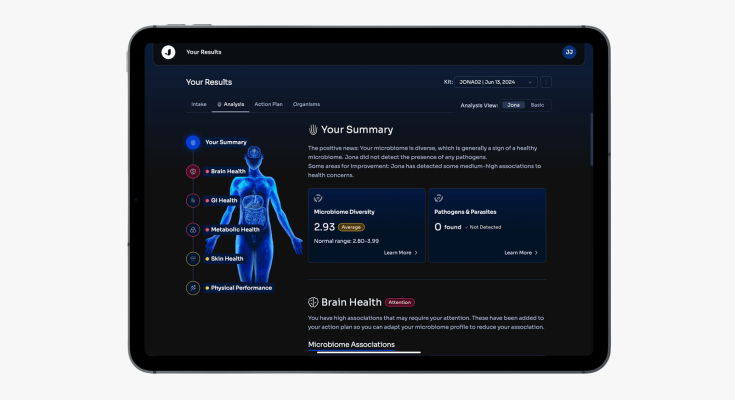 Jona Health’s Mail-Order Kit Helps You Decode Your Microbiome – Trends