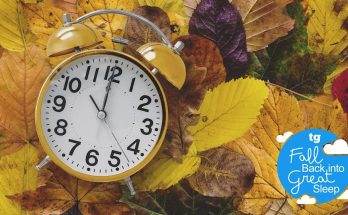 A yellow alarm clock lying amongst autumn leaves with a blue 'Fall Back into Sleep' Tom's Guide logo.