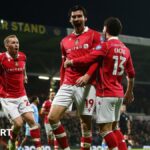 Wrexham targeting Championship play-offs - Kieffer Moore - atlantisthemes